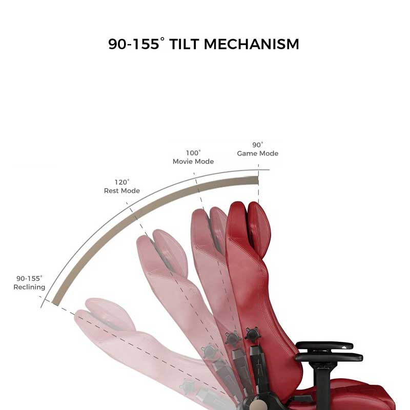 صندلی گیمینگ DXRacer مستر DMC - Image 6