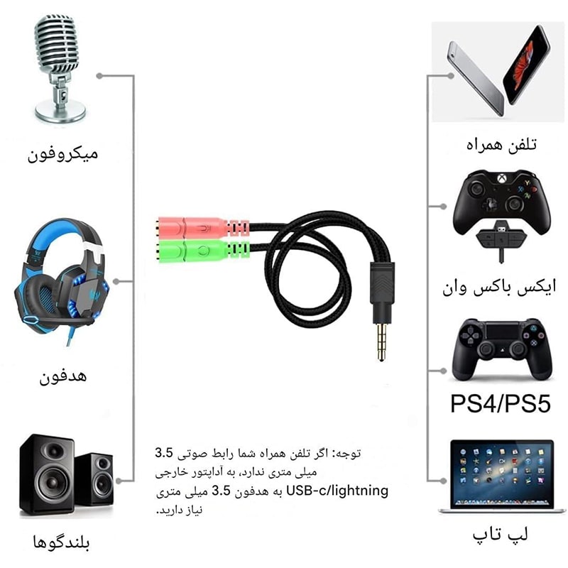 مبدل 2 به 1 جک 3.5 میلیمتری هدست برند Hunterspider - Image 5