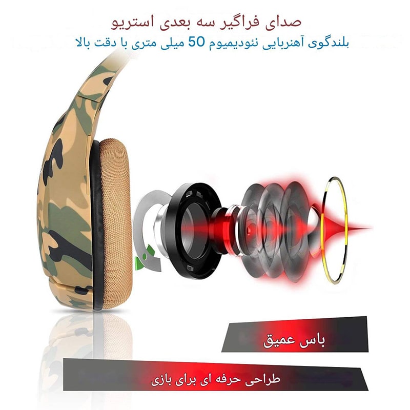 هدست گیمینگ ارتشی اونیکوما مدل ONIKUMA K1B - Image 8