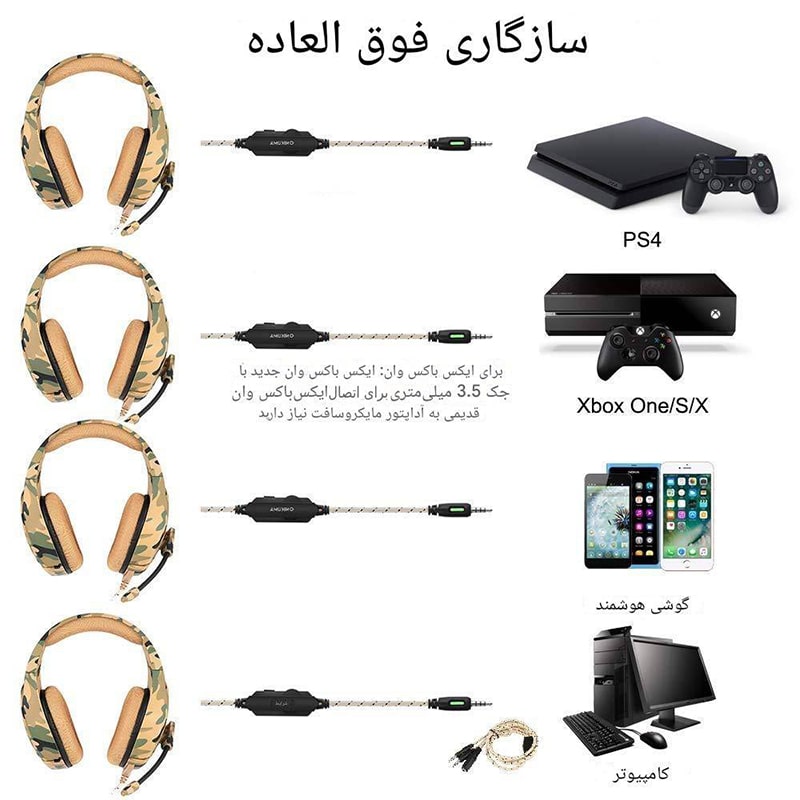 هدست گیمینگ ارتشی اونیکوما مدل ONIKUMA K1B - Image 11