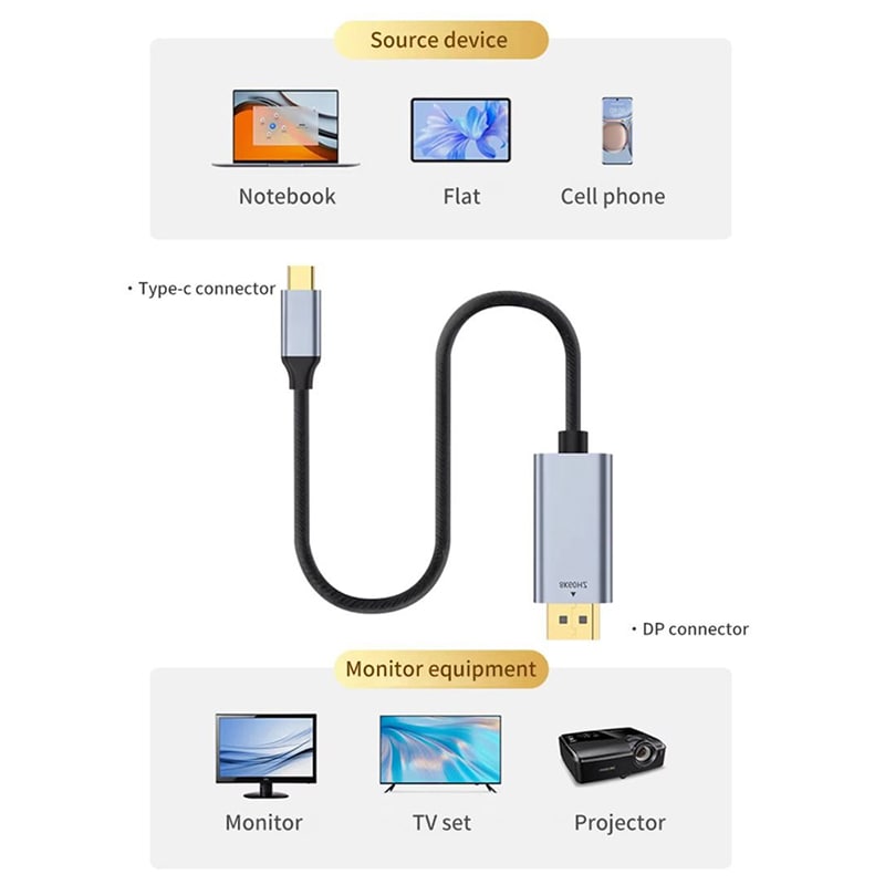 کابل تبدیل USB-C به HDMI-4K مدل 6626 - Image 3