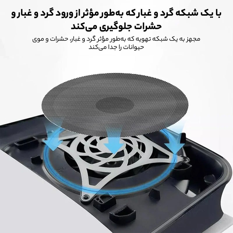 فیس پلیت و غبار گیر PS5 Slim مدل Ipega PG-P5S019A - Image 5