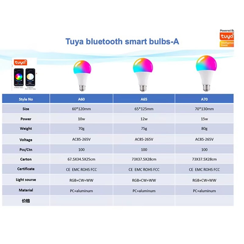 لامپ LED هوشمند RGB پایه E27 - Image 4