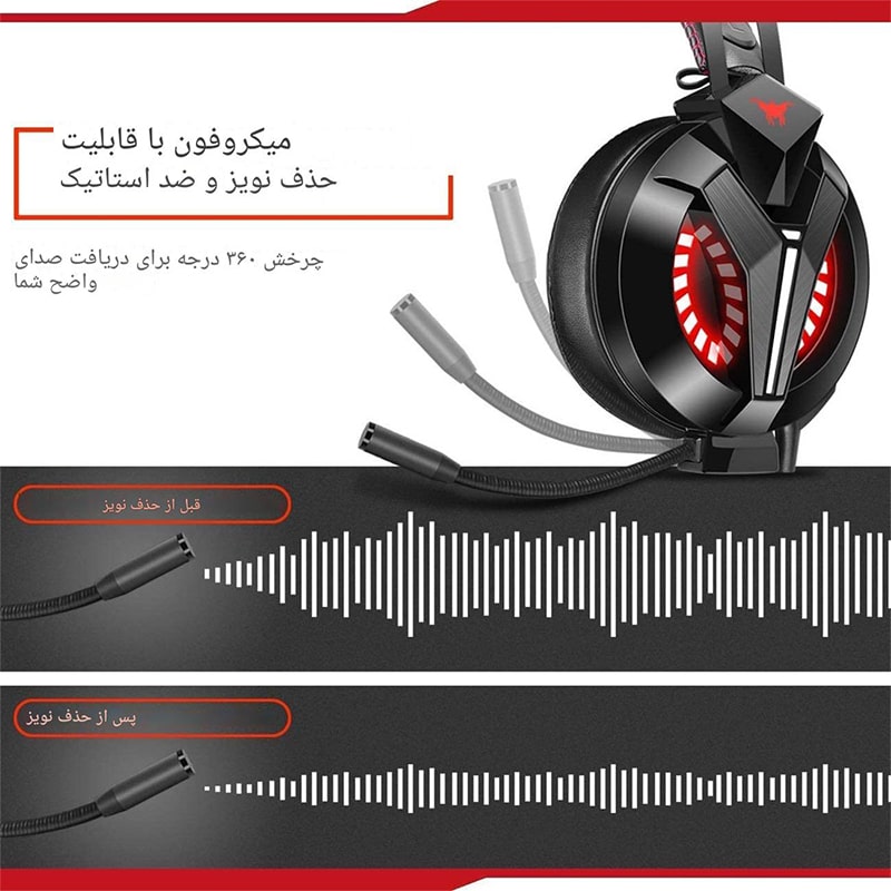 هدست گیمینگ سیمی مدل Combatwing M180 PRO - Image 5