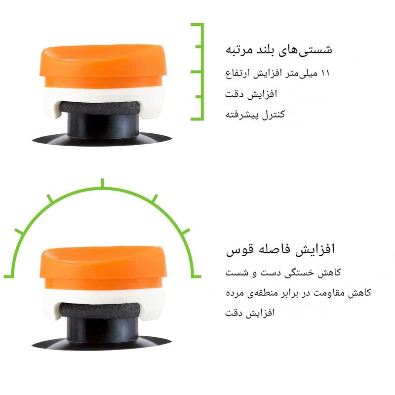 روکش آنالوگ KontrolFreek مدل rush - Image 7