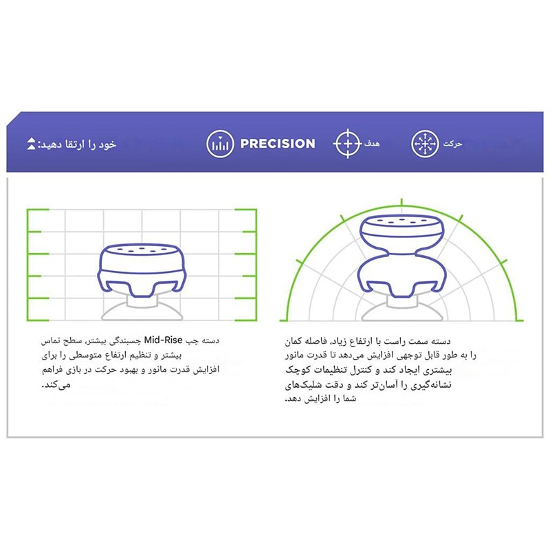 روکش آنالوگ KontrolFreek مدل Vortex - Image 6