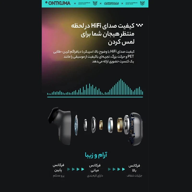 هدفون بلوتوثی اونیکوما مدل ONIKUMA T20 - Image 8