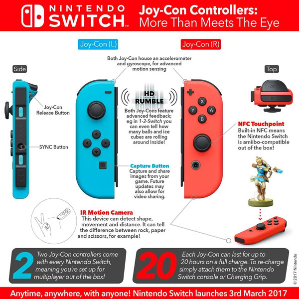 دسته Joy con نینتندو سوییچ آبی/قرمز - Image 4