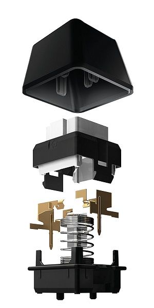 کیبورد گیمینگ لاجیتک G PRO BLACK - Image 3