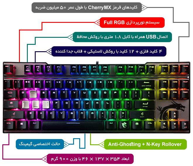 خرید کیبورد گیمینگ MSI VIGOR GK70 - Image 13