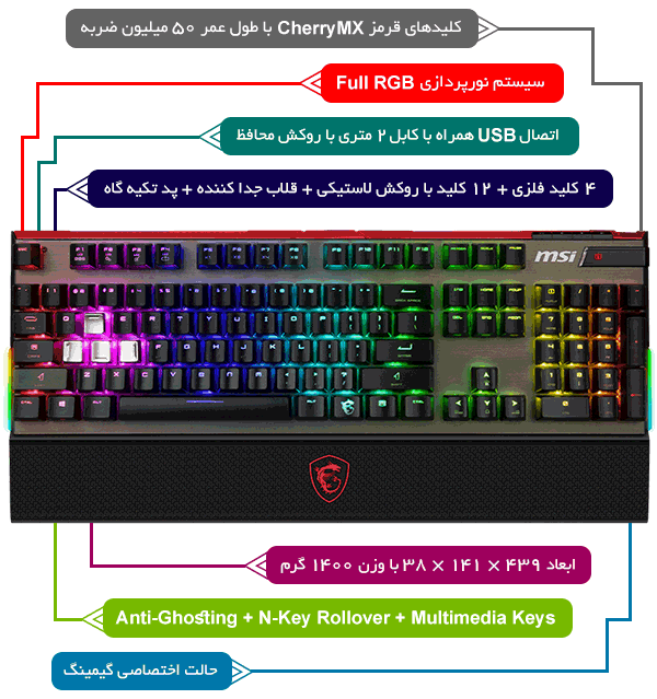 خرید کیبورد گیمینگ MSI VIGOR GK80 - Image 6