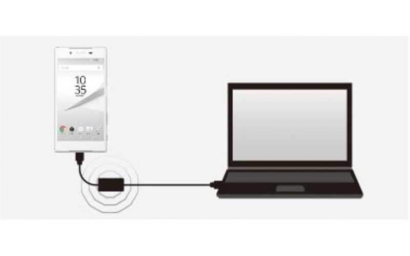 کابل تبدیل USB به microUSB سونی مدل CP AB300 طول 3 متر - Image 3