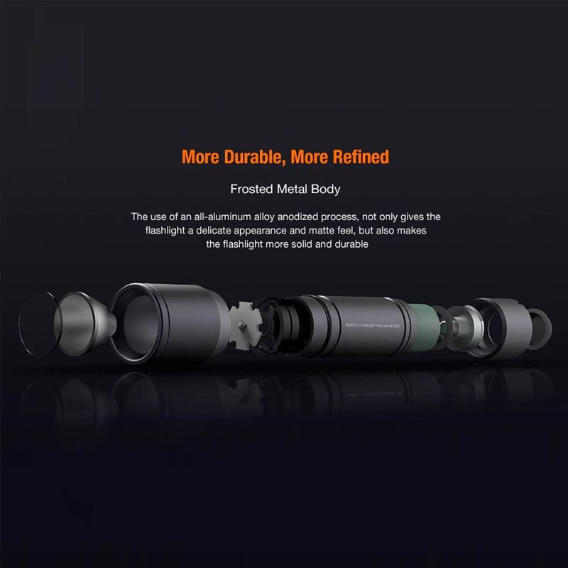خرید چراغ قوه شیائومی BEEBEST مدل F1 - Image 6