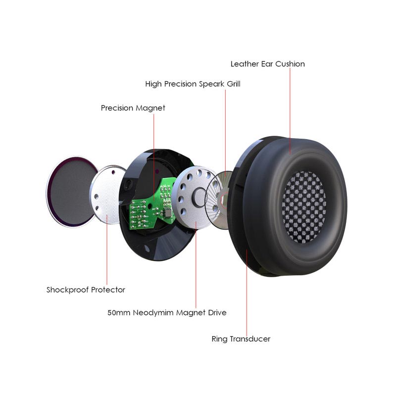 هدست گیمینگ اونیکوما Onikuma K9 مشکی - Image 3