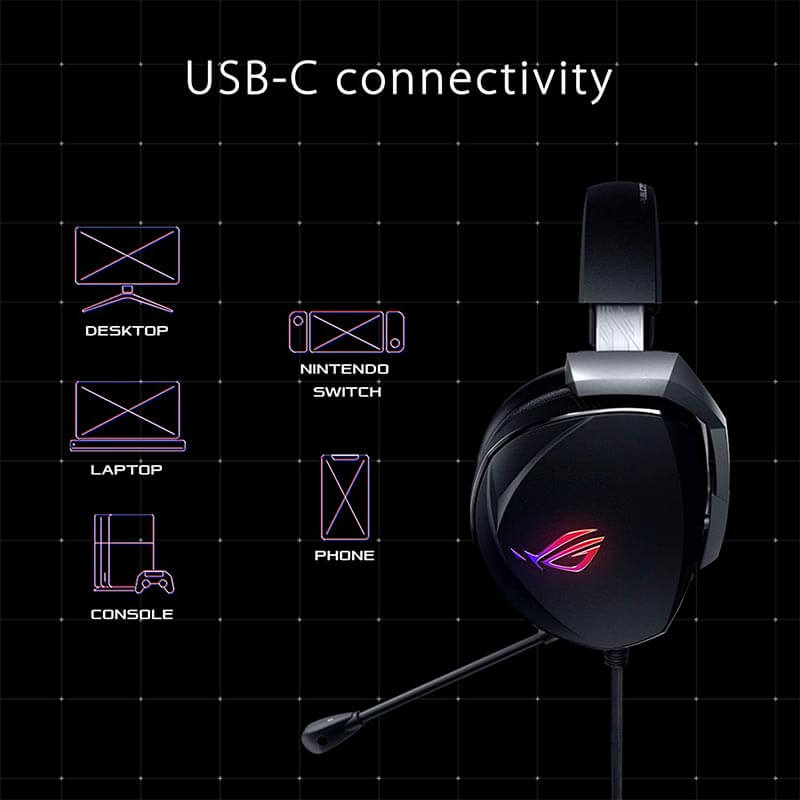 هدست گیمینگ ROG Theta 7.1 - Image 6