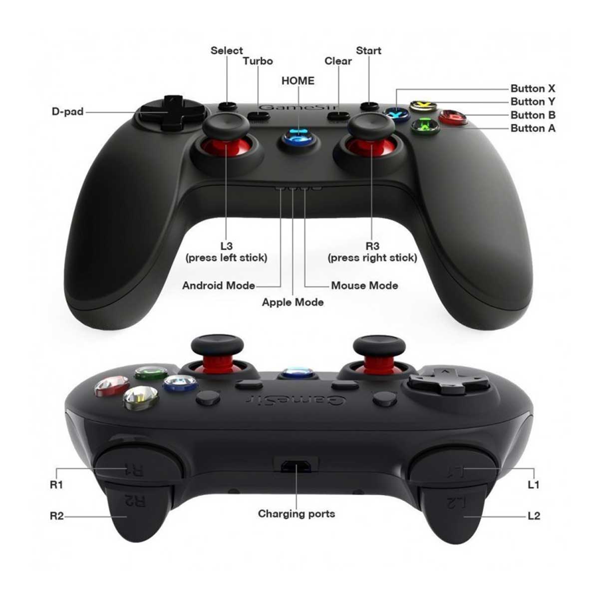 خرید دسته بازی بی سیم گیم سیر GameSir G3s - Image 3