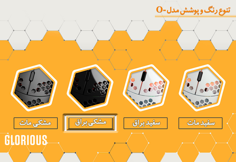 ماوس گیمینگ گلوریوس مدل Glorious Model O Glossy White - Image 8